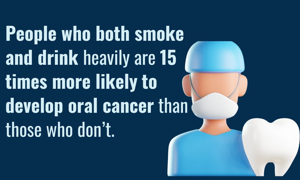 Oral cancers, also known as oral cavity cancer, is a serious condition affecting over 53,000 people in the United States each year....